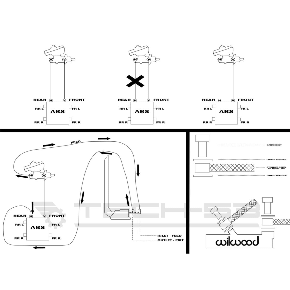 BMW Inline Hydro Stainless Steel Braided Lines Kit