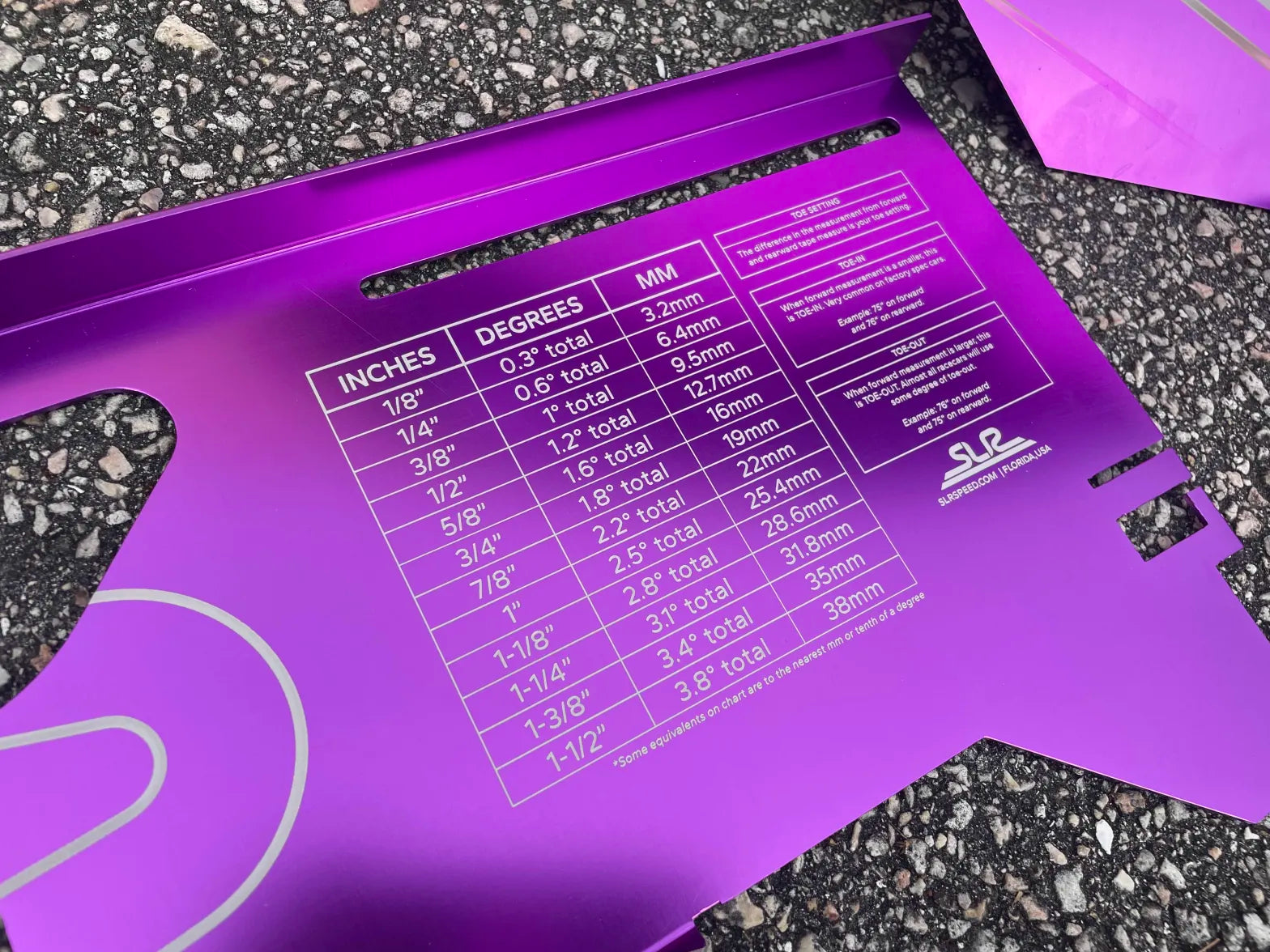 SLR Toe Plates for Honda Prelude