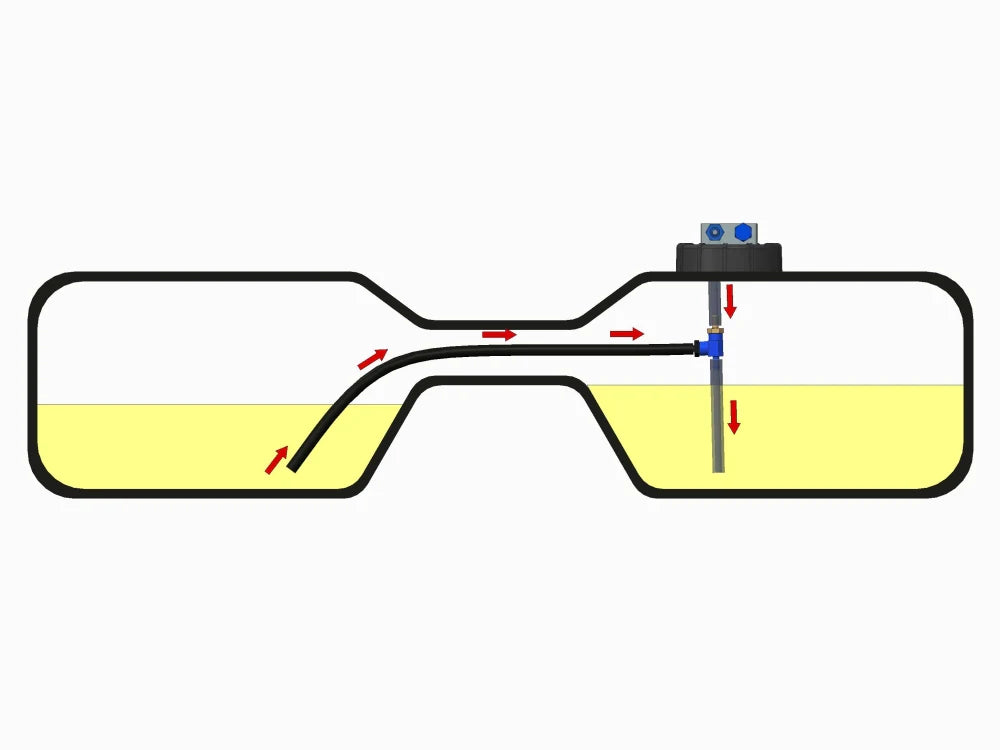 Rally Road Siphon Pump Kit